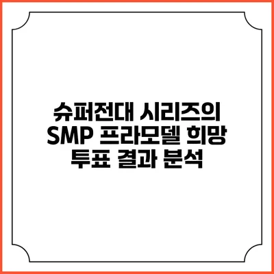 슈퍼전대 시리즈의 SMP 프라모델 희망 투표 결과 분석