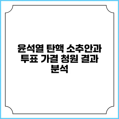 윤석열 탄핵 소추안과 투표 가결 청원 결과 분석