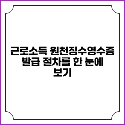 근로소득 원천징수영수증 발급 절차를 한 눈에 보기